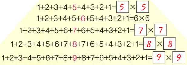 4 - Explore 1 수피라미드 다양한수피라미드의규칙을찾아 빈칸을채우는곱셈문제를해결할 수있다. 다양한수피라미드의규칙 찾기. 규칙설명하고, 빈칸채우기. 답안및해설 (p.10) p10 1 뒤에더해지는수만큼 1 을쓰면답입니다. 2 앞에곱해지는수의자리보다하나더많 은 1 을쓰면답입니다.