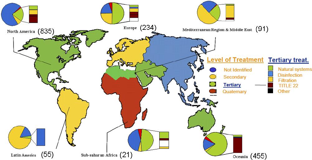 < 그림 2-23> 세계지역별폐수처리공정기술이용도 ( 출처 : Bixio et al.
