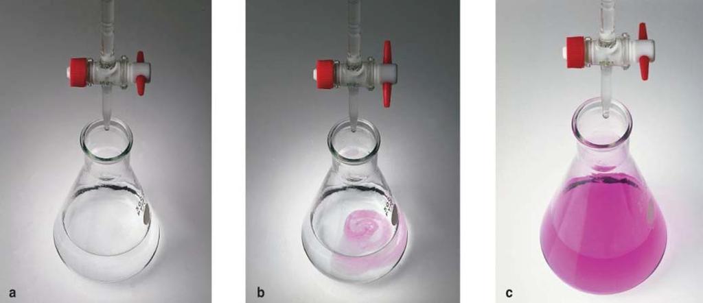 7.5 중화 중화 (neutralization) 반응 : 산과염기의반응 H + + OH - H 2 O 10 월 15