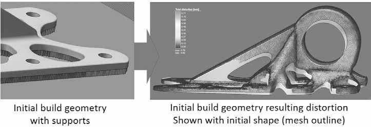 금속 3D 프린팅프로세스를위한시뮬레이션 Initial build geometry with supports Initial build geometry resulting distortion Shown with initial shape (mesh outline) Compensated STL shown by offset in Toe