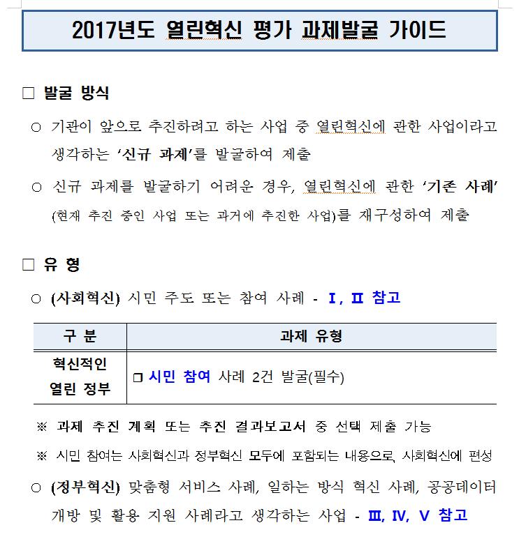 신정부혁신대표사례, 국민디자인단 (2017~) *