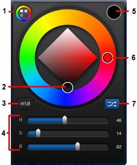 채도및밝기다이아몬드 - 색상의채도와밝기를변경합니다. 3. 색상공간넘기기 RGB 와 HSB 사이를전환합니다. 4.