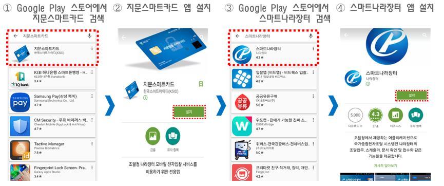 3. 스마트폰환경에서이용방법 스마트폰에서나라장터입찰서비스를이용하기위해서는 Google Play 스토 어에서스마트나라장터앱을설치해야하며, 스마트나라장터앱에서지문인 증스마트카드를사용하려면,