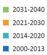 신재생에너지 달러에서 2040년 2050억 달러로 증가할 것으로 예상 신재생 발전설비는 2040년에 4552GW로 2012년 되는데 신재생에너지에 대한 보조금의 경우 만기가 도 대비 190% 증가하고 순증가량은 풍력 태양광 수력 래하면서