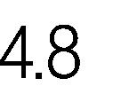 8% 1.4 1.3 1.2 1.1 1. 99.9 99.8.1.8%.6%.4%.2%. -.2% -.4% -.6% -.