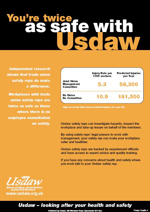 아래의포스터는 USDAW에가입하면두배는더안전하다는내용이다. 조직된노동자들의재해율은 1000명당 5.3인데, 미조직사업장은 1000 명당 10.9의재해율을보이고있다는정부의통계를보여주면서미조직노동자들의조직화를하고있는것이다.
