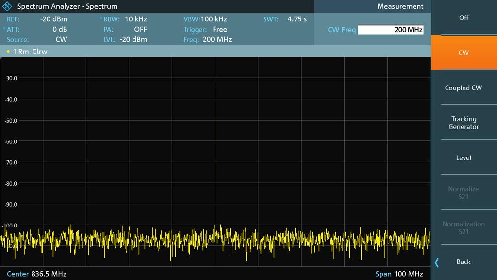 R&S FPC1500: 스펙트럼 분석기 모드에서 측정한 신호 발생기 신호.