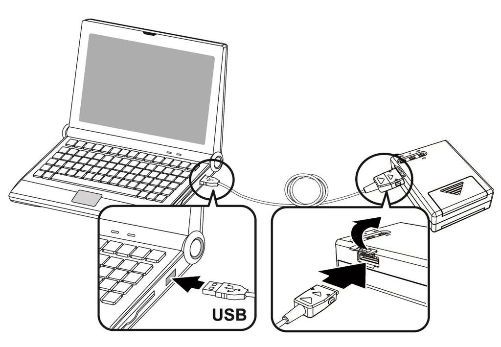 2. 통신포트연결법본체측면에있는 USB 포트에당사에서제공된 USB 케이블을이용하여컴퓨터 USB 단자와연결합니다. 알림 1. USB 케이블을사용해본체와연결후 PC 와통신을시작하면, LCD 에통신아이콘 ( ) 이표시되며측정데이터를수신합니다. 데이터수신및매니저에대한자세한사용법은 FA 48 Manager 사용설명서를참고하십시오. 2.