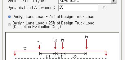 ) 메인메뉴에서 [Load] 탭 > [Moving Load Analysis Data] 그룹 > 1. 버튼클릭. Standard d 선택란에서 KSCE-LSD1 선택 3. Vehicular Load Name 선택란에서 KL-510TRK 선택 4. 버튼클릭 5. Vehicular Load Name 선택란에서 KL-510LNE 선택 6. 버튼클릭 7.