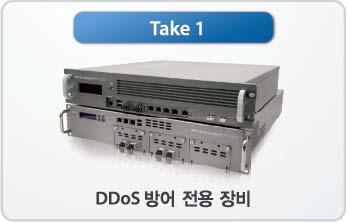 DDoS 서비스상품을통한운영프로세스제공 신규 DDoS 공격분석및방어연동 DDoS