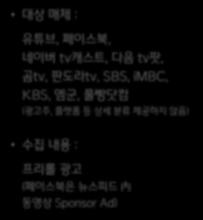 곰tv, 판도라tv, SBS, imbc, KBS, 엠군, 풀빵닷컴 ( 광고주, 플랫폼등상세분류제공하지않음