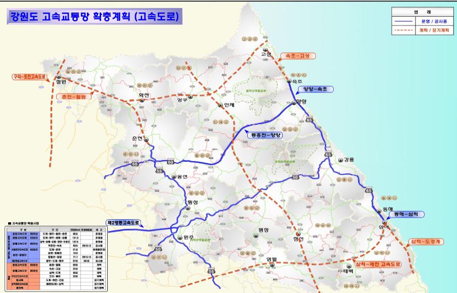 4 2015 년말기준강원도내운영및건설중인고속도로는 5개노선 ( 중앙고속도로 ( 고속국도 55 호선 ), 영동고속도로 ( 고속국도 50 호선 ), 동해고속도로 ( 고속국도 65 호선 ), 서울 양양간고속도로 ( 고속국도 60호선 ), 제2영동고속국도 ) 에 392.
