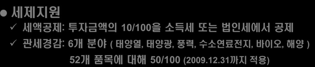 전력기금 740억 ( 발전사업 ) 세제지원 세액공제 : 투자금액의 10/100