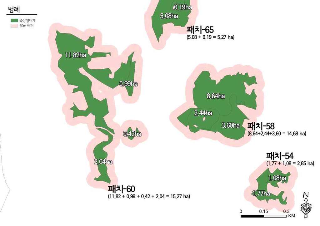 부산광역시생물다양성전략 (2017~2026) 100m 미만이면연결되어있다고간주하였다. 지표 2는도시내독립적인서식환경을유지하는서식지들의크기가어느정도인지를파악할수있는지표로서다음과같이계산된다.
