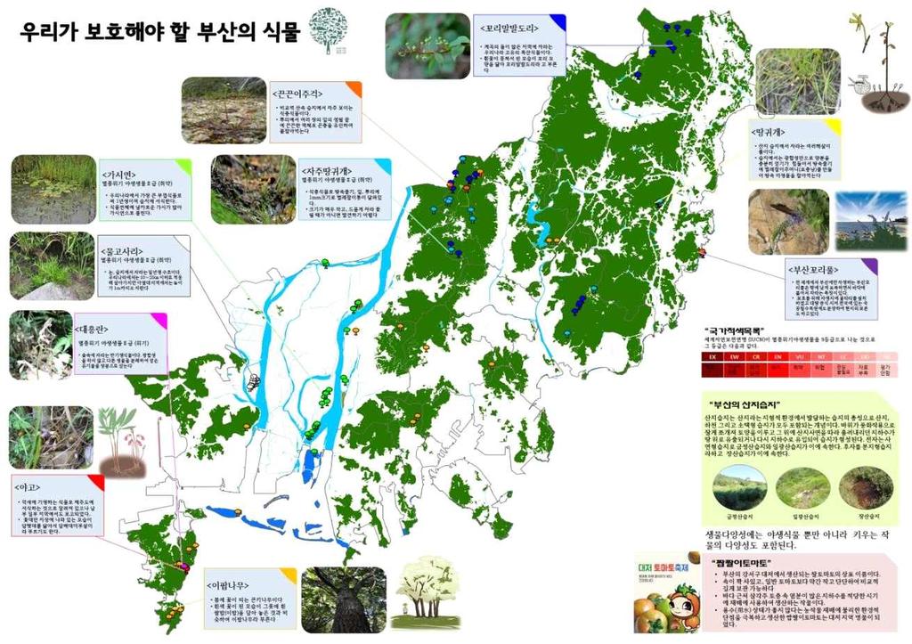 부산광역시생물다양성전략 (2017~2026) 부록