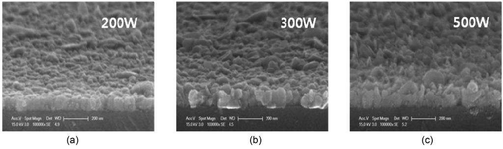 스퍼터링에 의해 제조된 SnO 박막의 RF 파워에 따른 특성 연구 401 Fig. 2. SEM images of SnO thin films, (a) 200 W, (b) 300 W, and (c) 500 W. Fig. 3. AFM images of SnO thin films, (a) 200 W, (b) 300 W, and (c) 500 W.
