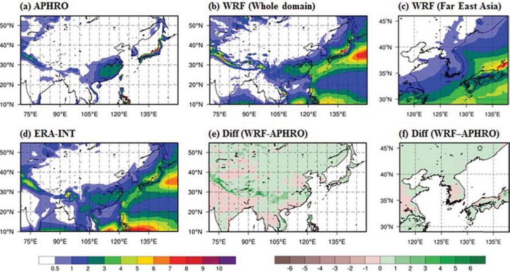 Boreal summer precipitation climatology (mm d 1 ) with respect to (a) APHRODITE, (b) WRF (Whole domain), (c) WRF (Far East Asia) (d) ERA-INT and bias of (e) WRF (Whole