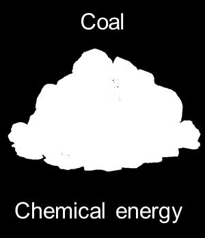 석탄화력발전 ) Chemical Energy in