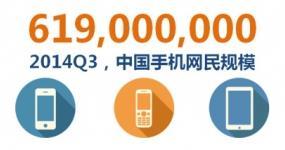 모바일인터넷사용자수및사용률 사용자수 읶터넷사용자중모바읷네티즌의비율 < 출처 : CNNIC(China Internet Network