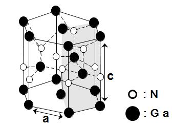 lattice mismatch : 16% Thermal expansion mismatch :