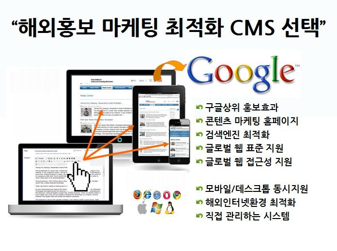 6.2 해외 홍보마케팅용 CMS 사용법 CMS (Content Management System)96는 홈페이지 구축 및 관리 솔루션이다. 실무자 는 이러한 솔루션의 사용법을 충분히 이해하여야 한다. 왜냐하면 해외용 CMS는 온라인 홍보의 가장 기초이며 홍보의 절대적 요소이기 때문이다.
