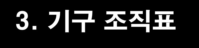 3. 기구조직표