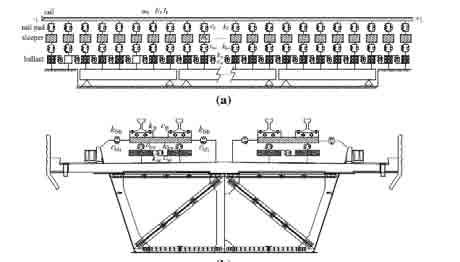 4 명칭 Integral model for train-track-bridge interaction on the Sesia 저자 W.W. Guo, H. Xia, G. De 발표기관 Jiaotong University, Beijing, Roeck, K.