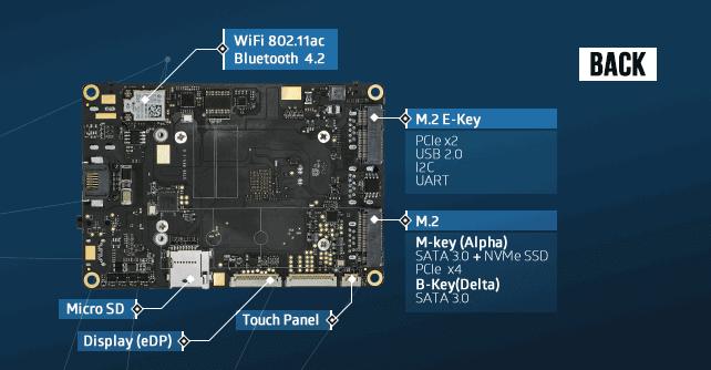 Ethernet USB Ports Arduino GPIO OS 듀얼밴드 802.11 WIFI 블루투스 4.