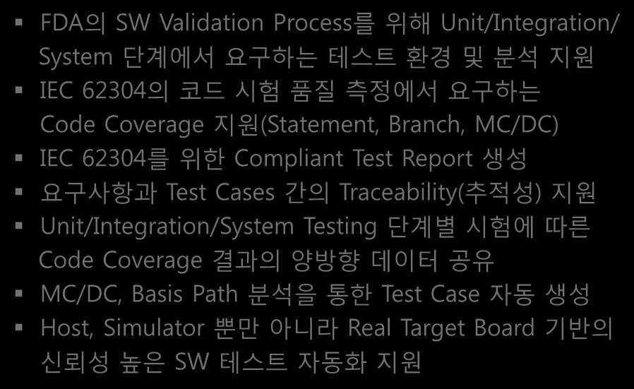 SW 동적시험 - Unit/Integration Test VectorCAST Requirement Definition Design Configuration/ Change/Build Validation System Integration /Verification Implementation FDA/IEC 62304 의 SW 품질향상을위한 SW