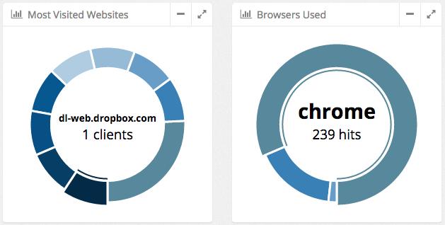 4. 제품특장점 클라이언트자료수집 클라이언트자료수집 (Client Profiling) ReaQta-core 는