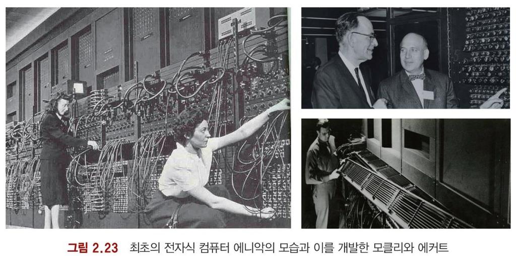 제 1 세대컴퓨터 : 에니악 진공관을이용한제 1 세대컴퓨터 : 1946 년부터 1958 년까지의시기 진공관을사용하였으며저장장치로는자기드럼 입출력장치로는천공카드를이용 기계어 (Machine