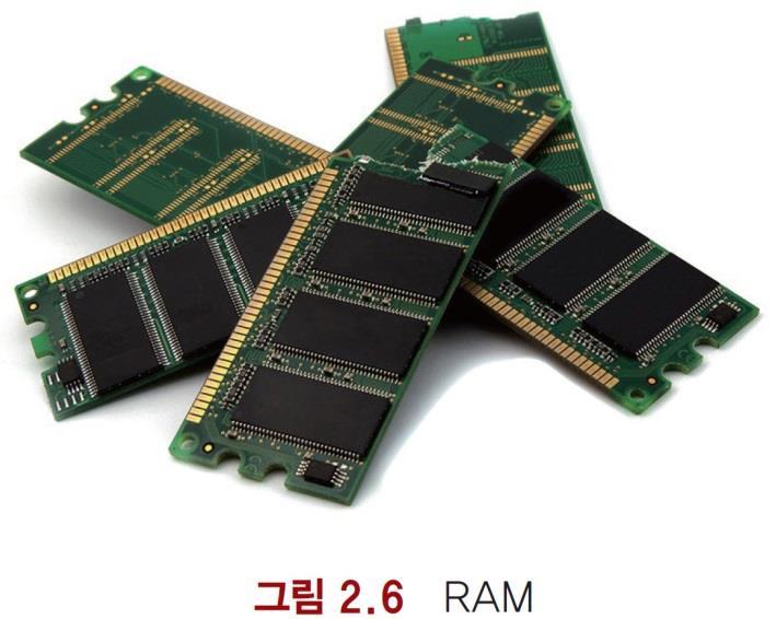 컴퓨터하드웨어 : 주기억장치 임의접근메모리 RAM(Random Access