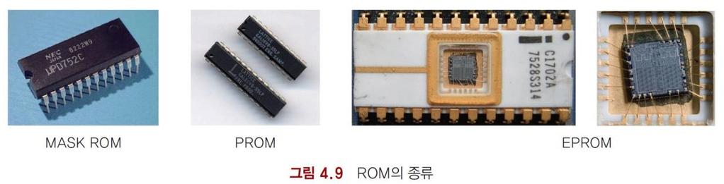 자료를써넣는방식에따라기억된데이터를지우거나변경할수없음 PROM(Programmable ROM)