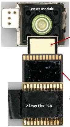 [ 표 7] Near Infrared Camera 의구성및역할 명칭 Near Infrared Camera Cover Lens Narrow Band Filter IR CMOS 내용 Dot Projector 에비해서상대적으로간단한구성.
