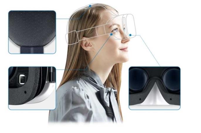 도표 11 삼성기어 VR 착용법도표 12 삼성기어 VR 충전방식 자료 :