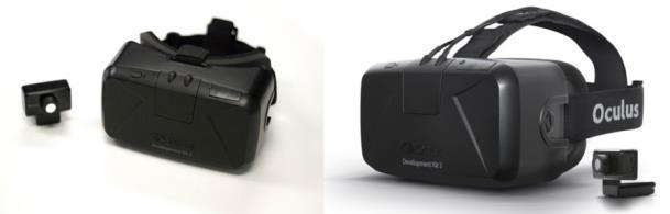 214년 3월 오큘러스 VR 이 게임개발자컨퍼런스 (Game Developer Conference 214) 에서출시한 오큘러스리프트 (Oculus Rift) 는소니의 HMD(Head Mounted Display) 처럼작은디스플레이와영상을반으로나누는기술,