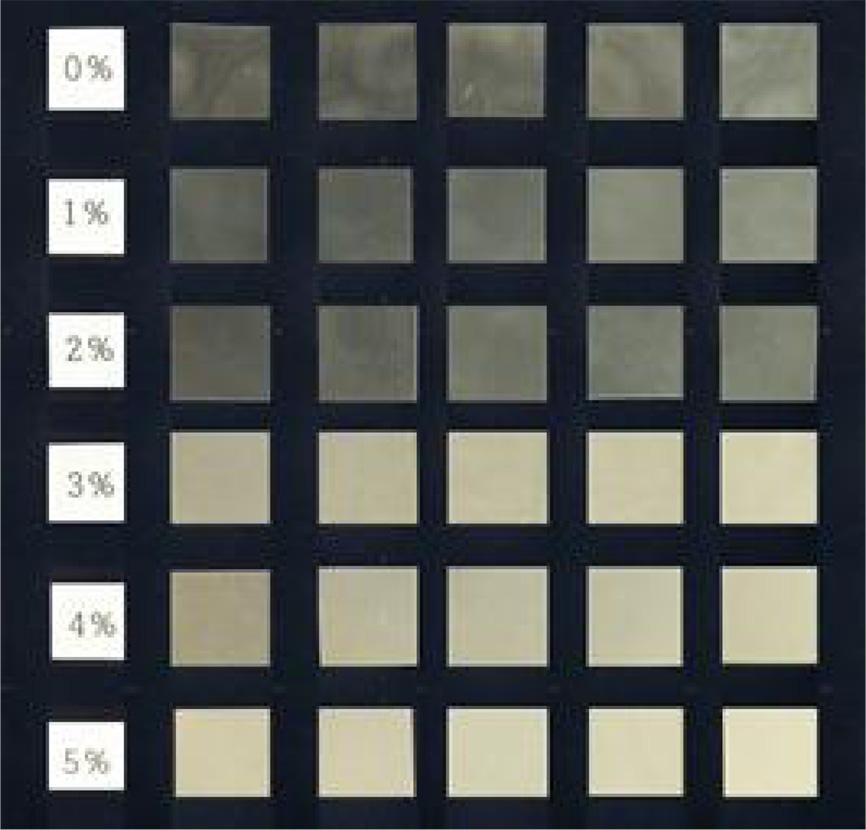 82 조원주 황기 김준태한국포장학회지 Table 1. Apparent color and transmittance of PLA/Nanomer I.44P nanocomposites Concentration (%) L* a* b* E T 660nm (%) 0 97.4±0.10 e 5.11±0.02 f -2.83±0.17 a 7.38±0.10 d 62.5±0.
