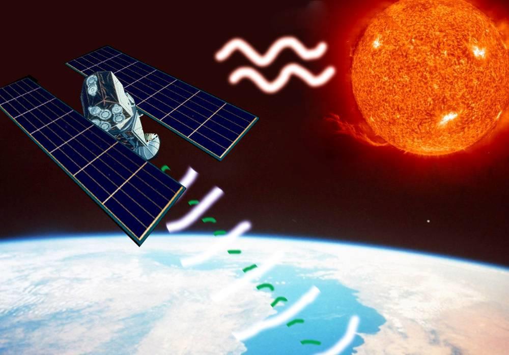 무선전력전송기술현황 방사형무선전력전송 Solar panels on satellite capture light, sends power to earth using microwave wireless power