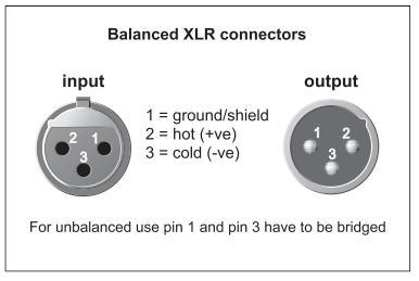 3. DIGITAL EFFECT PROCESSOR 24-BIT 다중효과프로세서 이모드에의해고품질의표준작용을만드는데, 예를들면, 리버브, 코러스, 테이프위상교정, 에코와여러가지조합들입니다. FX 컨트롤러를사용해서신호를효과프로세서에보낼수있습니다. 내장효과모듈의장점은, 케이블접속이불필요한점입니다. 때문에, 그라운드루프나부정의신호레벨에골치를썩일필요는일절없습니다.