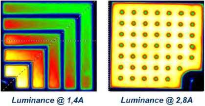 LED 소자 * 자료 : Osram 社 [ 기존오스람수직형소자 ( 왼쪽 ) 와 UX:3 기술의 ThinGaN 소자 ( 오른쪽 ) 의광분포패턴형상 ] 유럽에서만들어지는지시등의백라이트, 후미등에오스람 LED 램프가많이사용되고있으며국내몇몇 LED 업체에형광체를제공 2011년 2월에독일의조명기업인시테코 (Siteco Lighting GmbH)