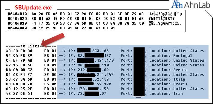 다운로더 (sbupdate.exe) 는이번 3.4 DDoS 공격에서가장핵심이되는파일로모든공격이시작은이다운로더가실행되면서연쇄반응처럼각모듈들이실행된다. 다운로더는먼저자신파일내부에해당모듈은파일내부에저장되어있는 IP와포트정보를이용해 C&C 서버에접속해메인 DLL 파일 (ntds50.dll, ntcm63.dll 등 ) 을다운받는다.