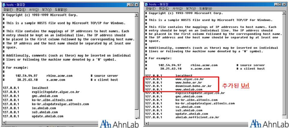 [ 그림 19] 3.4 DDoS 공격기간동안변조된 hosts 파일들 2.2.2 데이터파일생성 메인 DLL 파일이실행이되면총 4가지형태의 dat 파일이생성된다. 첫번째형태의파일인 faultrep.