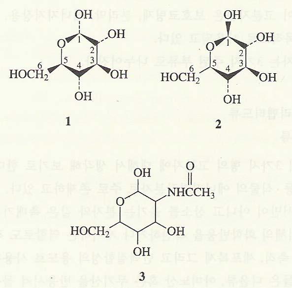 다당류의일반조성 생물학적고분자의종류다당류, 단백질과폴리펩티드류, 핵산고분자류 생체고분자는축합중합체임 α-d-glucose β-d-glucose