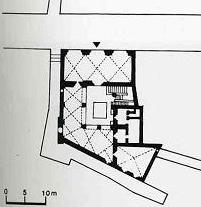 3) 두세대통합 주택폭확대, 집합화 팔라쪼 (palazzo) - 14세기초에등장한이탈리아상류계층주택