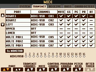 MIDI 전송설정 이설명은 104 페이지의 4 단계에있는 TRANSMIT 페이지에적용됩니다. 어느부분이 MIDI 데이터로서전송될지, 그리고그데이터는어느 MIDI 채널로전송될지를결정합니다. 1 데이터가채널상에전송될때마다각채널 (1~16) 에해당하는점이짧게깜박입니다.