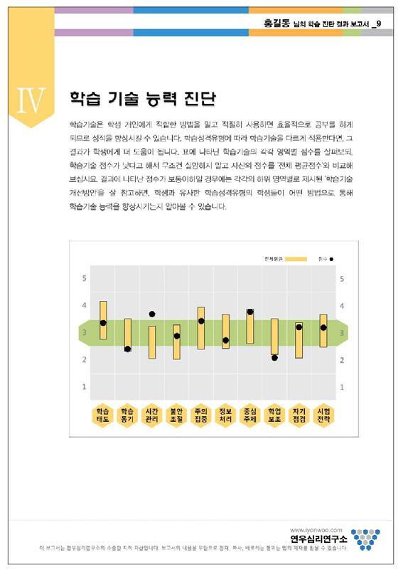 ( 홈페이지에서로그인없이샘플보고서다운로드가능 )