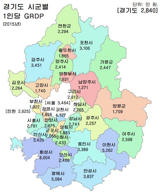 경기도 경기도 인구 1,303만 명(2018.9).