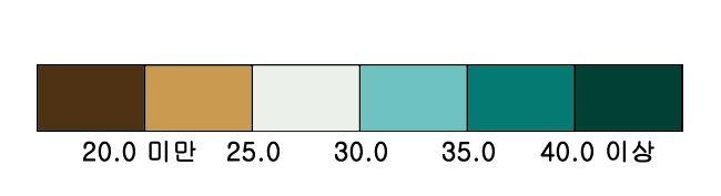 5( 우 ) 강수량증가비 (2001~2010 년대비증가