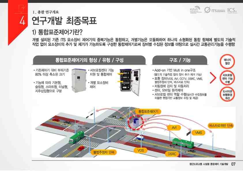 세종특별자치시지능형교통체계 (ITS) 기본계획 < 그림 2-64> 연구의최종목표 가.