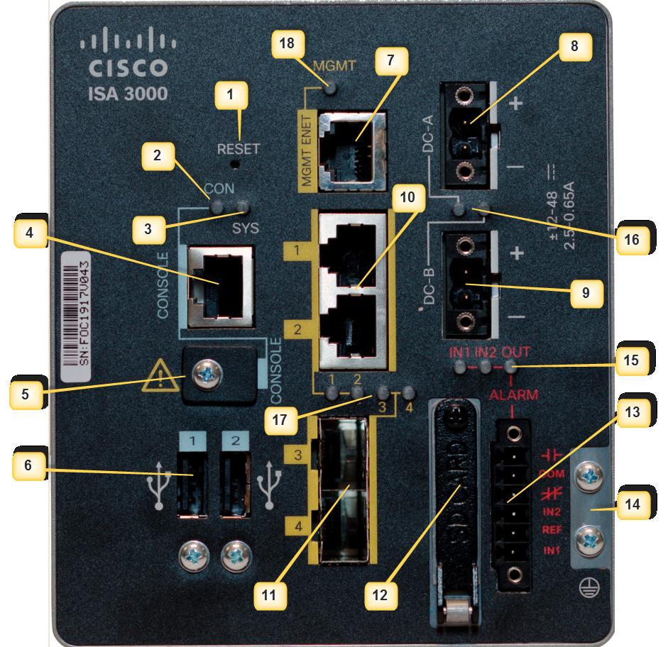 1 장제품개요 일반설명 그림 1-3 에서는 Cisco ISA 3000 의전면패널세부정보를보여줍니다. 그림 1-3 Cisco ISA 3000 전면패널 1 핀홀액세스재설정 10 RJ45 10/100/100 BaseT 커넥터 1 및 2 2 콘솔 LED 11 ISA-3000-2C2F SKU 에서는 SFP 소켓입니다.